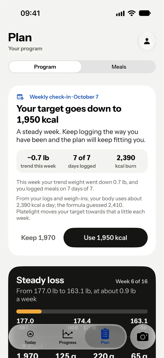 The weekly check-in: how the week went and the target for the next one